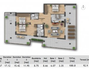 Penthouse exclusivist, 100 mp+terasa de 100 mp, parcare, Sophia Residence