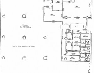 Spatiu comercial, show room, 1416 mp, KM 0