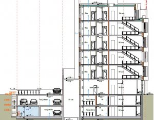 Chirie imobil semicentral, 300mp/nivel, constructie noua 