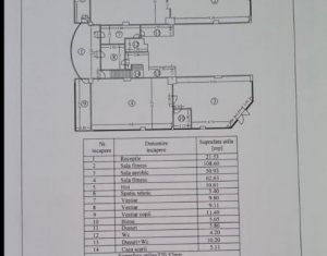 Espace Commercial à louer dans Cluj-napoca, zone Gheorgheni