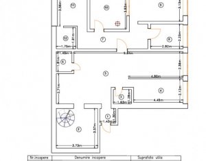 Industrial space for rent in Cluj-napoca