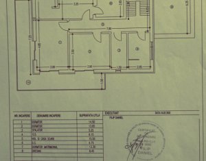 Espace Commercial à louer dans Cluj-napoca, zone Iris