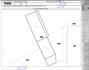 Commercial space for rent in Cluj-napoca, zone Gara