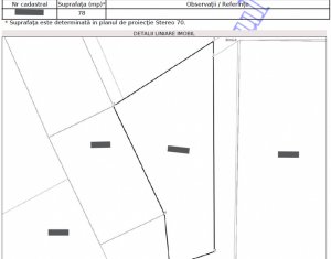 Commercial space for rent in Cluj-napoca, zone Gara